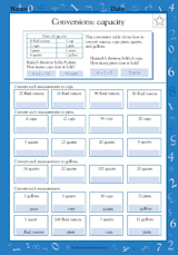 Conversions: Capacity (Grade 4)