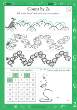 Count by 2s from 0-30
