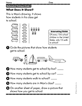 How do Students Get to School?