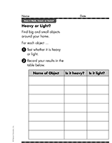 Heavy or Light?