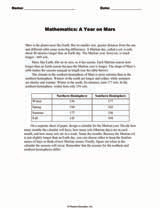 Mathematics: A Year on Mars