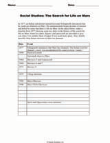 Social Studies: The Search for Life on Mars