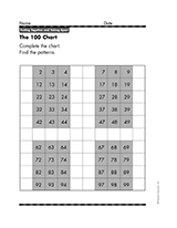 Complete: The 100 Chart