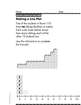 Making a Line Plot