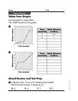 Tables from Graphs